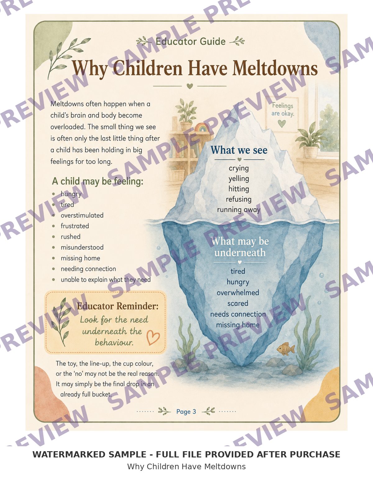 Why Children Have Meltdowns