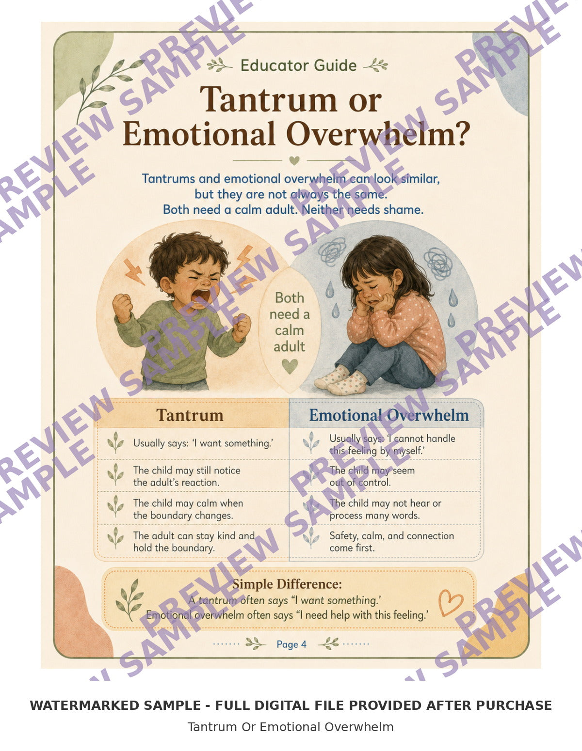 Tantrum Or Emotional Overwhelm