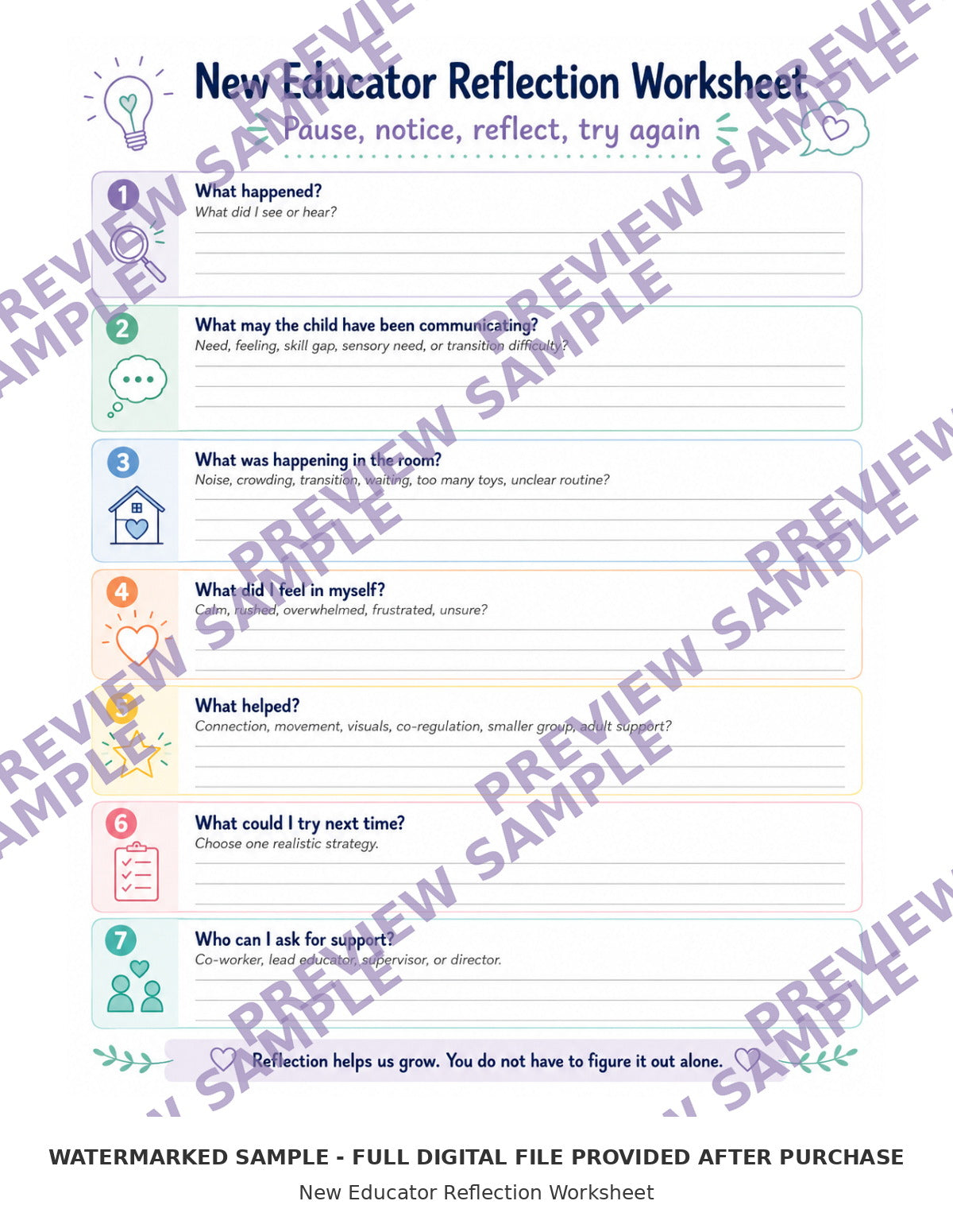 Modelling Behaviour Educator Reflection Sheet