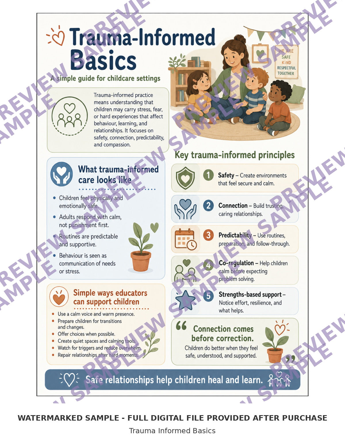 Trauma Informed Basics