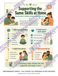 Supporting The Same Skills At Home