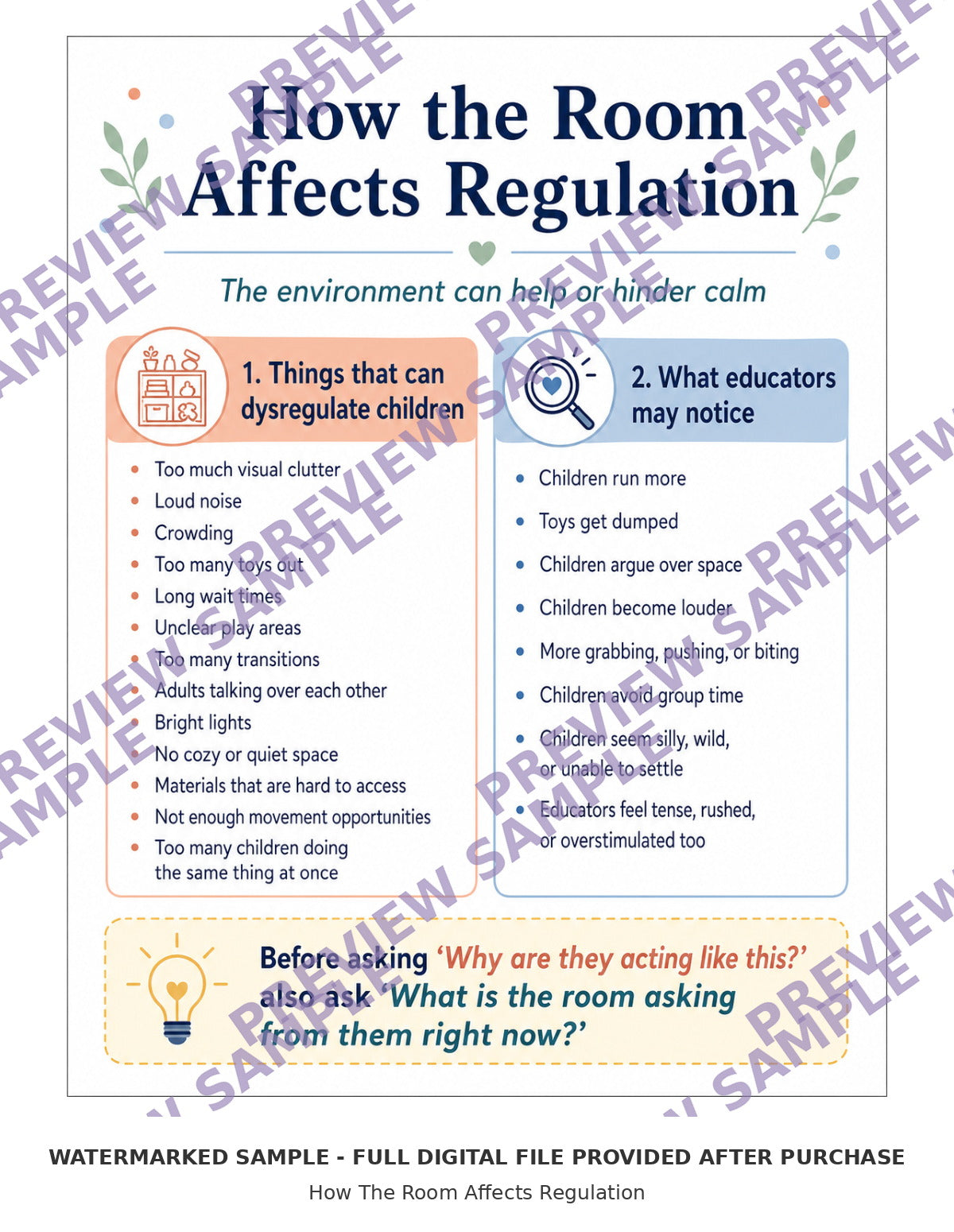 How The Room Affects Regulation