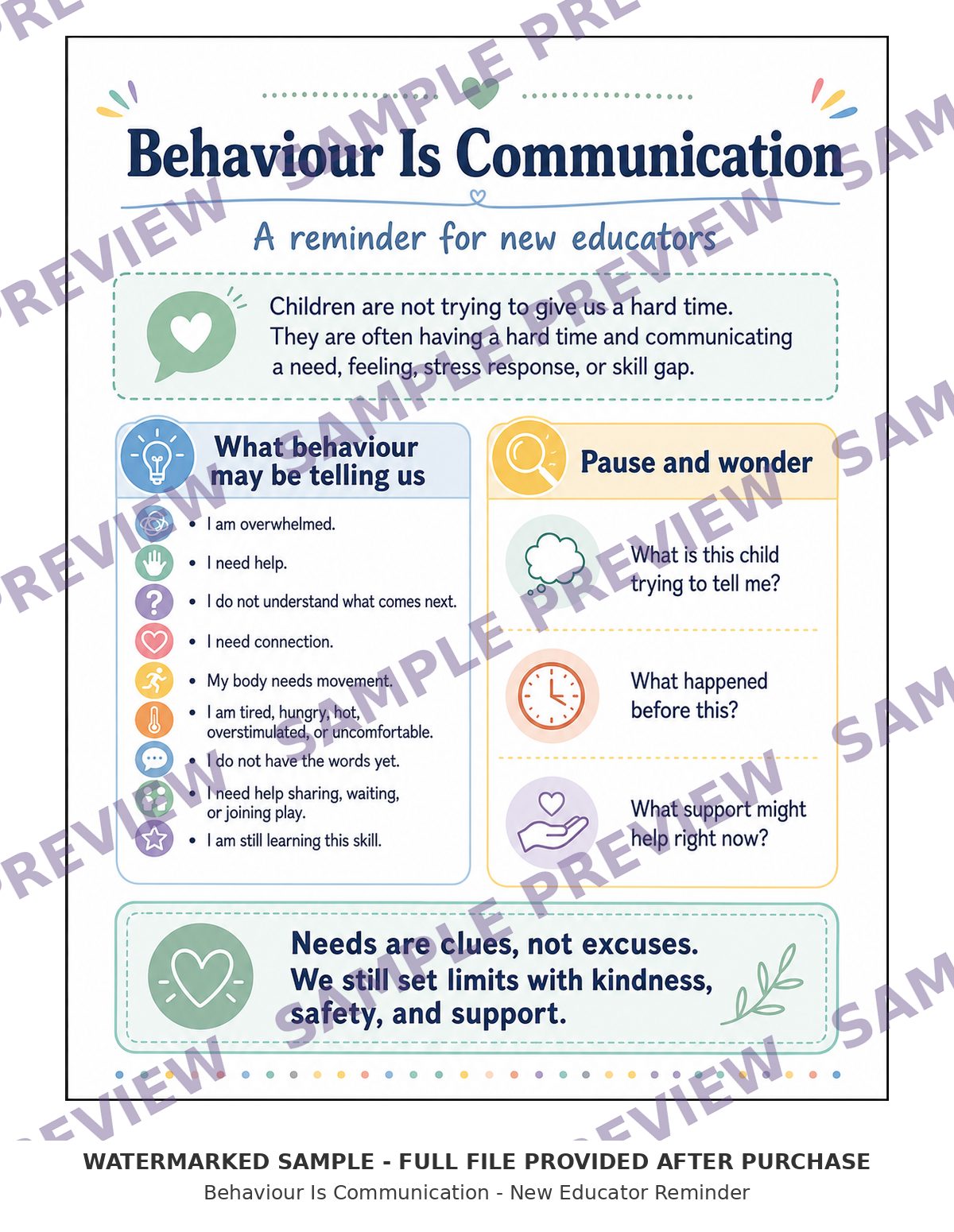 Behaviour Is Communication - New Educator Reminder