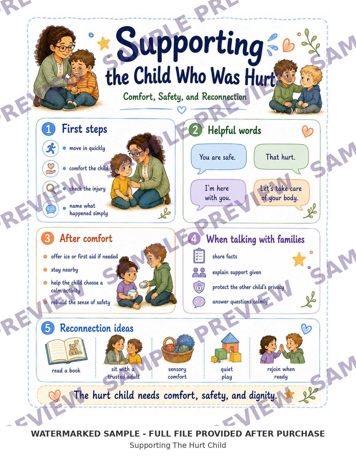 Supporting The Hurt Child