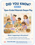 52-Week Did You Know Educator Information Poster Series