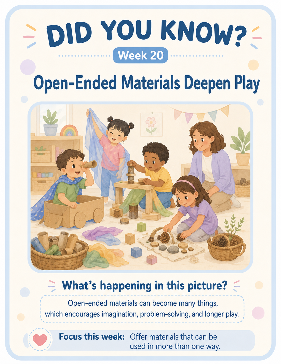 52-Week Did You Know Educator Information Poster Series
